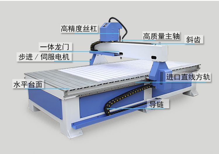 你真的要買這臺(tái)機(jī)去嗎？適合的不一定是做好的