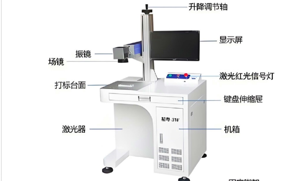 精粵數(shù)控JY-3W、5W紫外非金屬打標(biāo)機(jī)